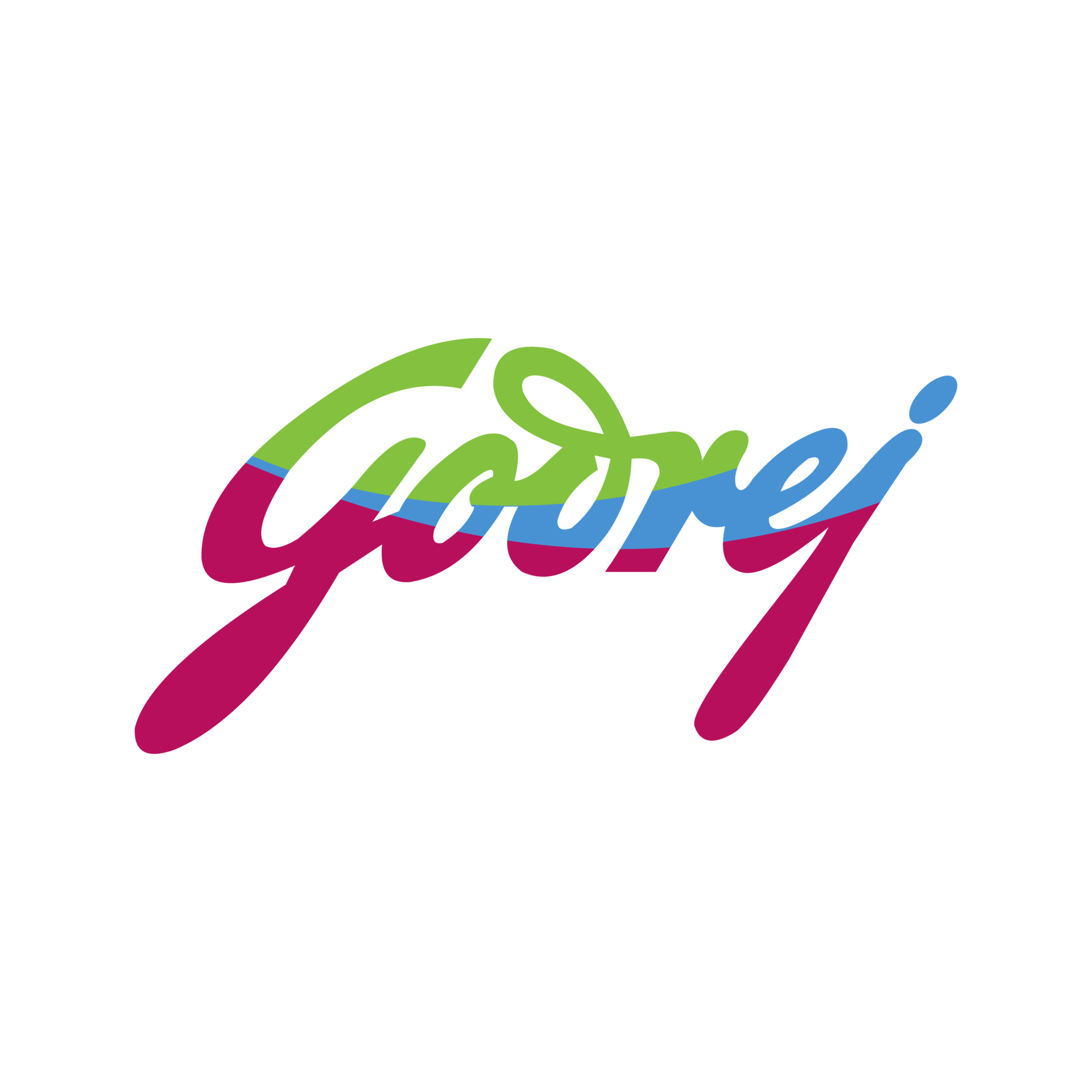 Godrej